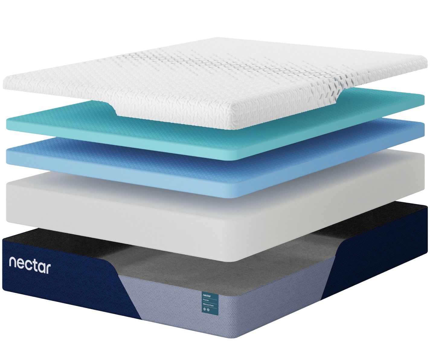 Nectar Premier Memory Foam - Mattress - The misfit market