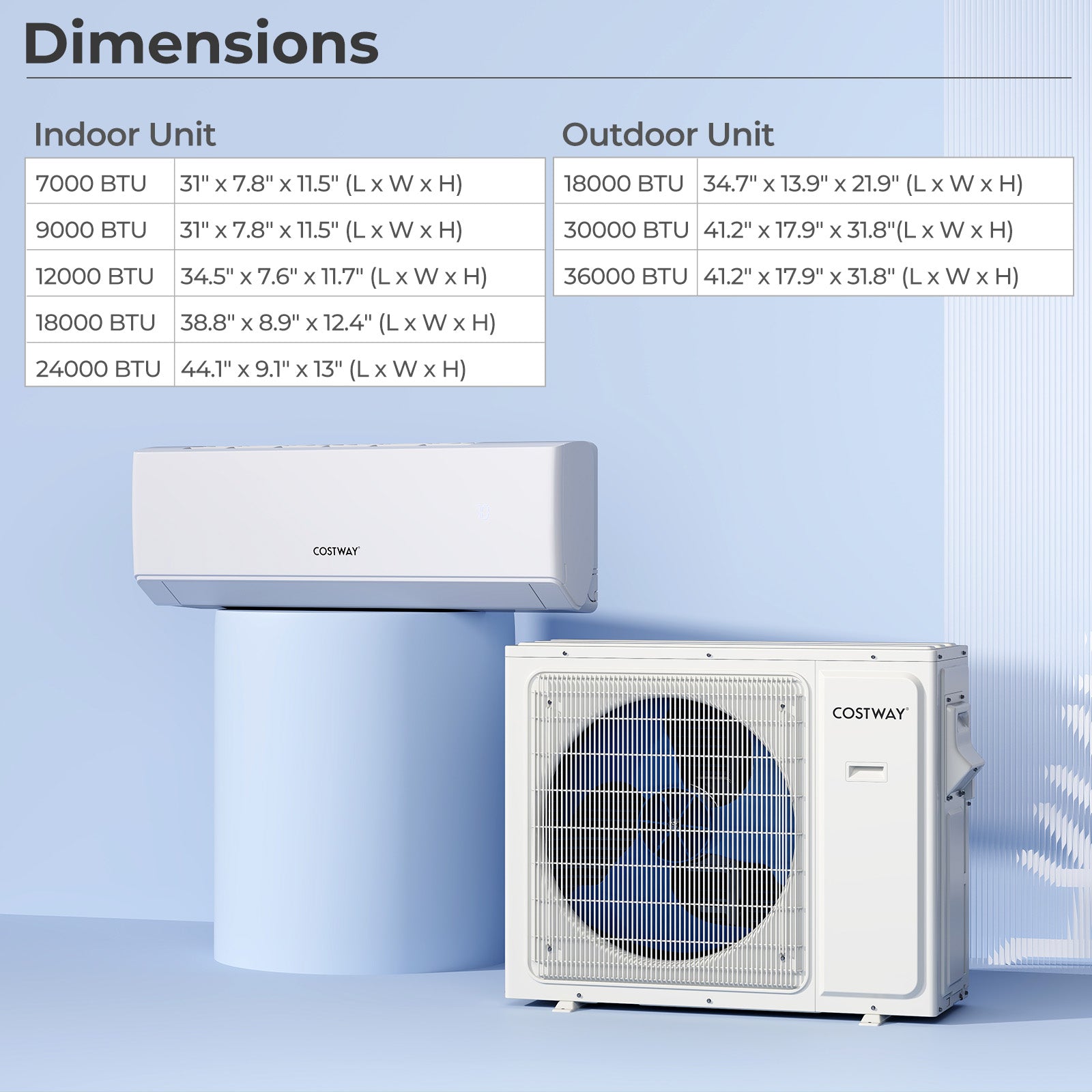 UltrEco Series 18000 BTU 2 Zone 22 SEER2 Mini Split Air Conditioner Wifi Enabled with Heat Pump