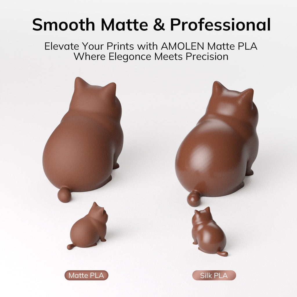 PLA Matte Basic 1.75mm, 1KG/2.2LB - The misfit market