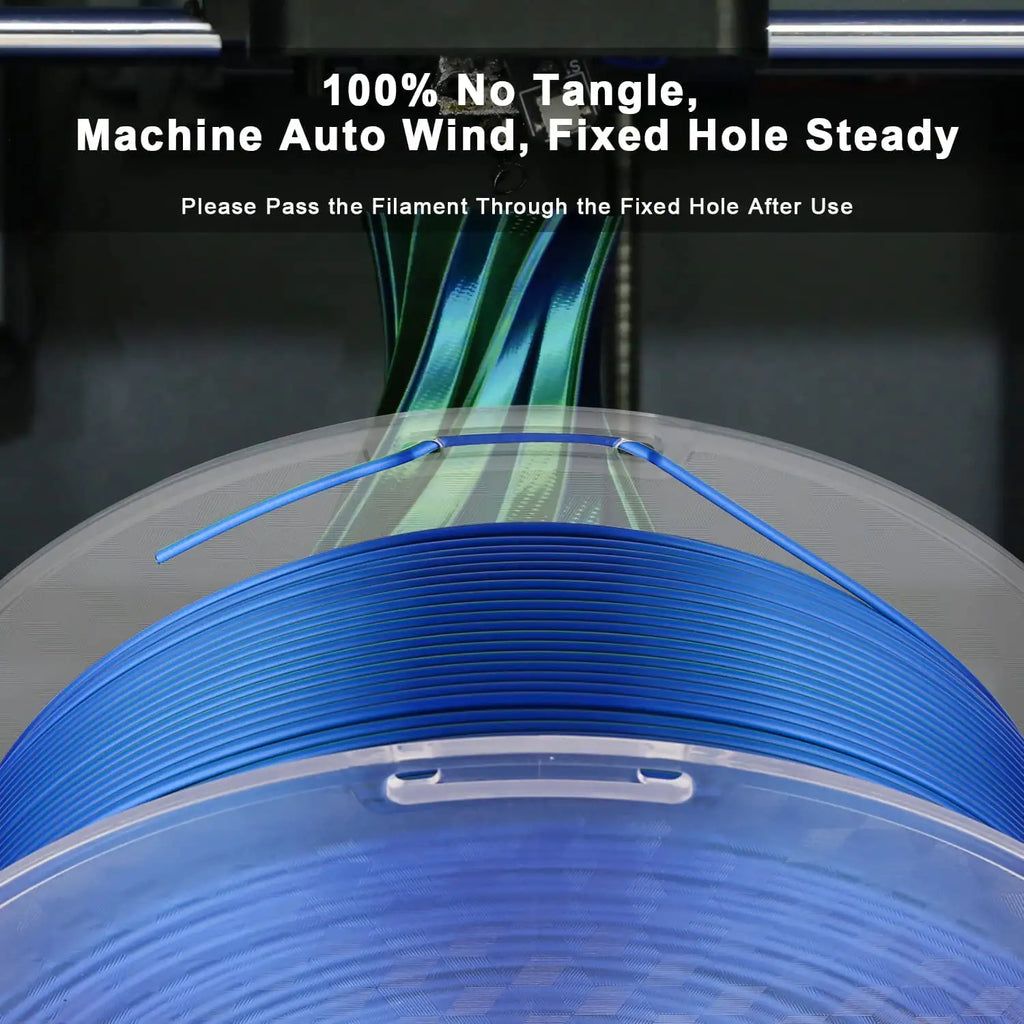 Dual Color 3D Printing Filament Pack 4x200g | the misfit market - The misfit market