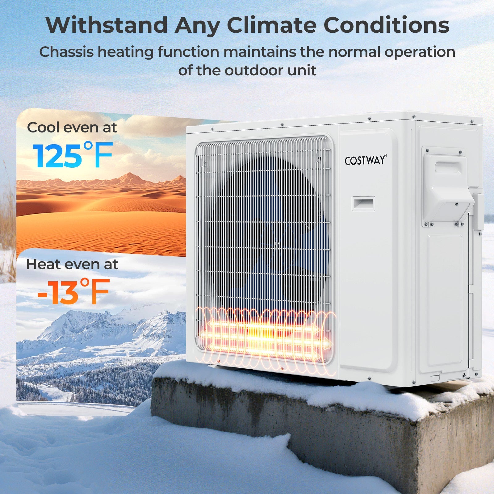 36000 BTU Split Air Conditioner