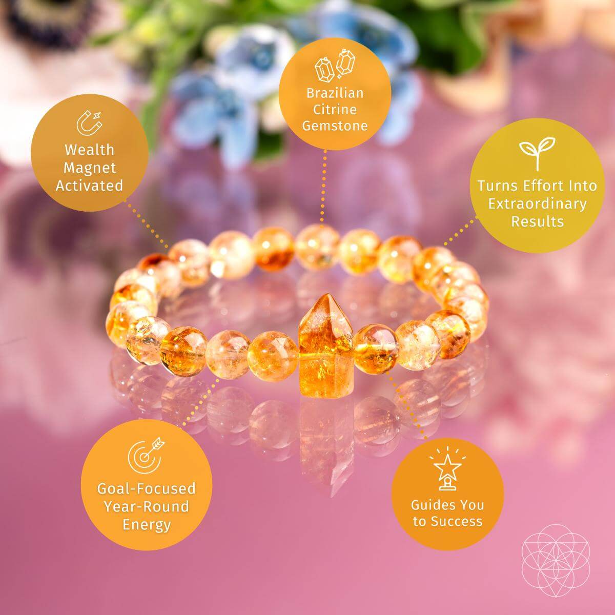 365 Days of Brilliance - Citrine Bracelet - The misfit market
