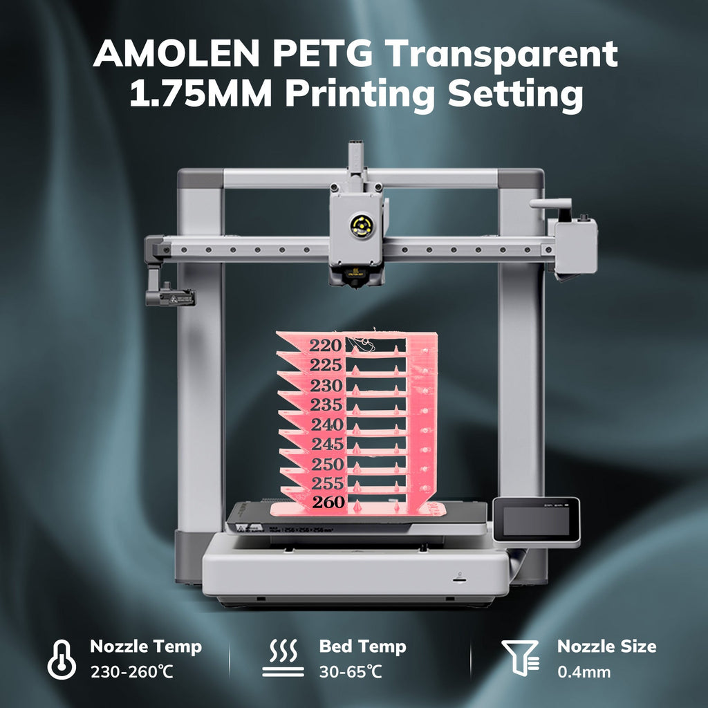 PETG Transparent 1.75mm, 1KG/2.2LB - The misfit market