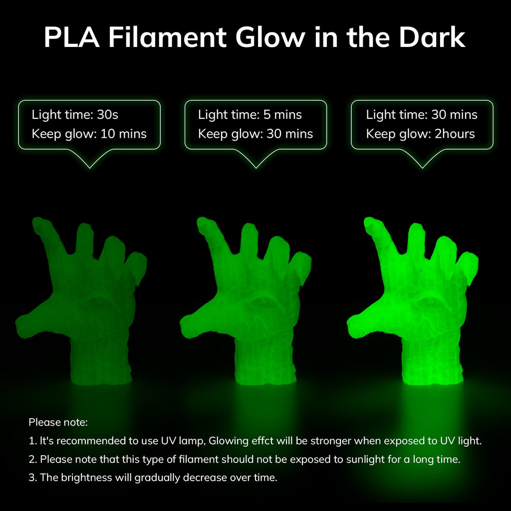 PLA Glow-in-the-Dark 1.75mm, 1KG/2.2LB - The misfit market