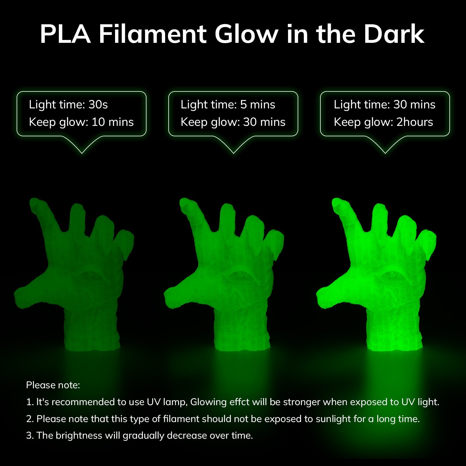 PLA Glow-in-the-Dark 1.75mm, 1KG/2.2LB - The misfit market