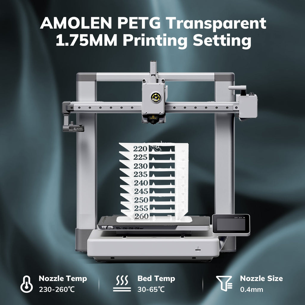 PETG Transparent 1.75mm, 1KG/2.2LB - The misfit market