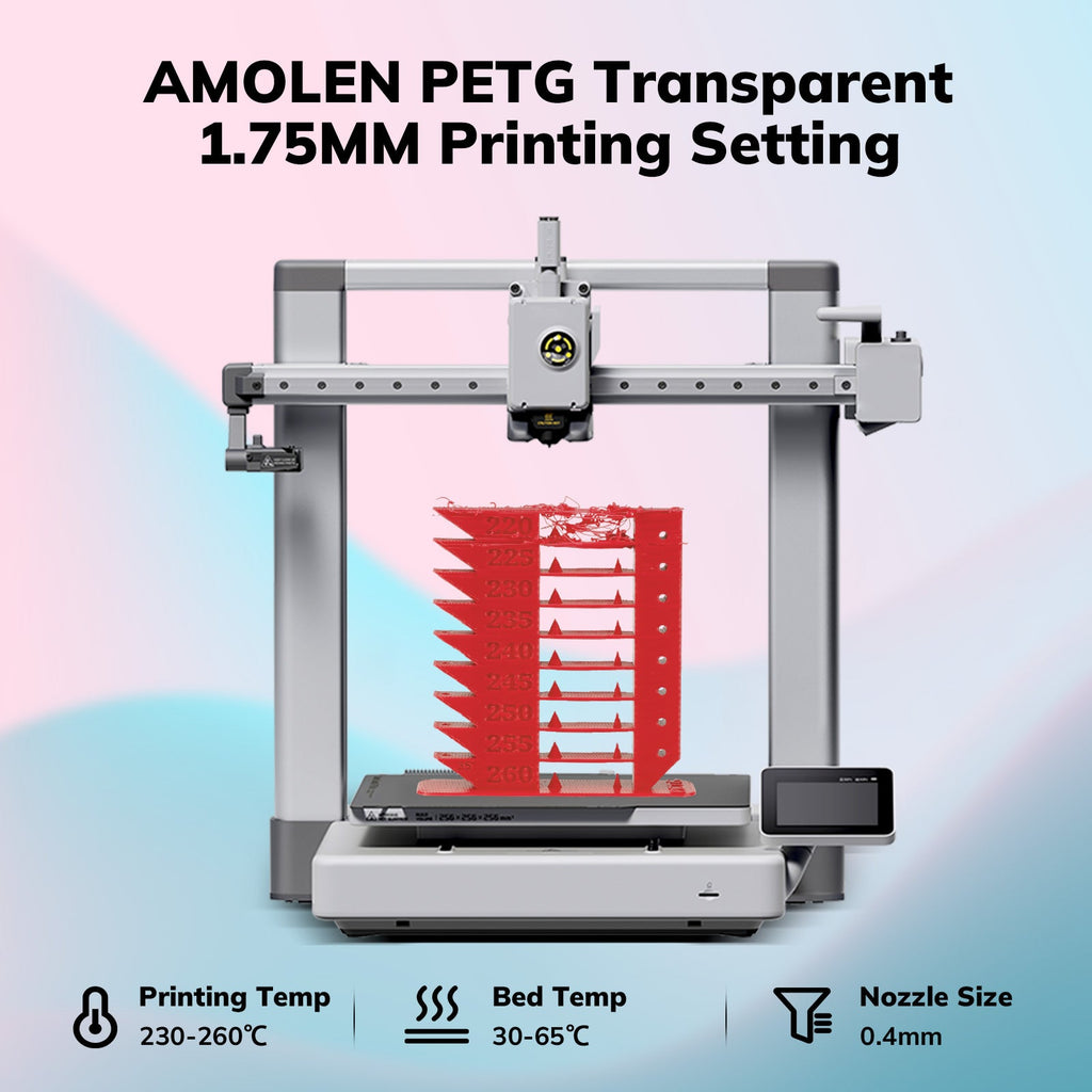 PETG Basic 1.75mm, 1KG/2.2LB - The misfit market