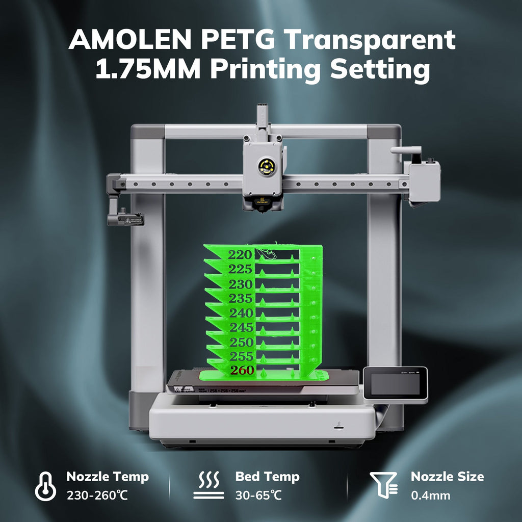 PETG Transparent 1.75mm, 1KG/2.2LB - The misfit market