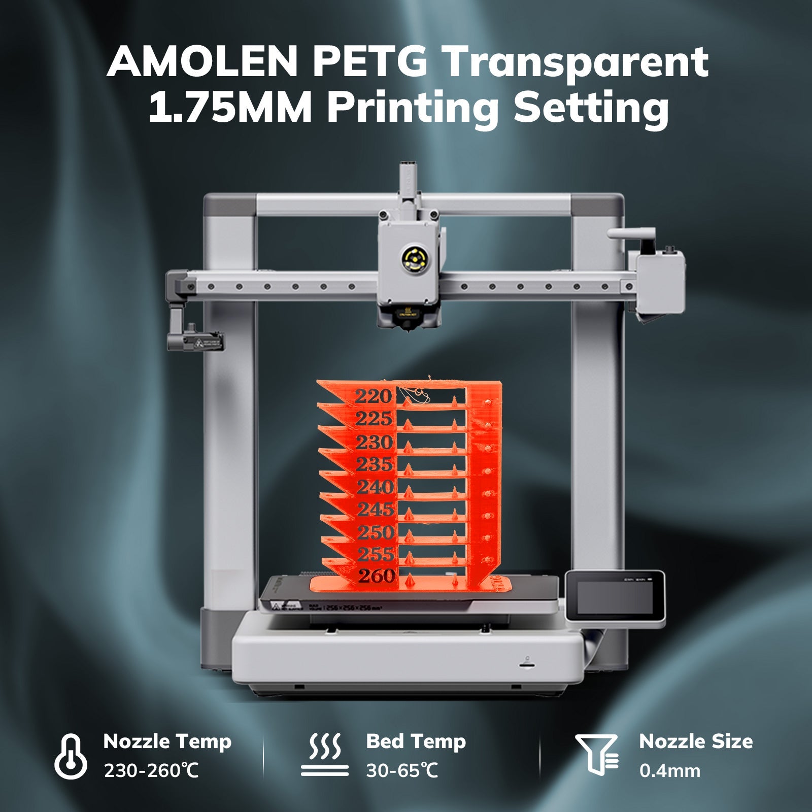 PETG Transparent 1.75mm, 1KG/2.2LB - The misfit market