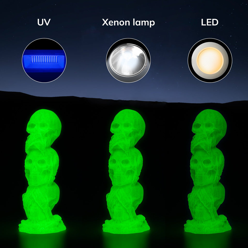 PLA Glow-in-the-Dark 1.75mm, 1KG/2.2LB - The misfit market