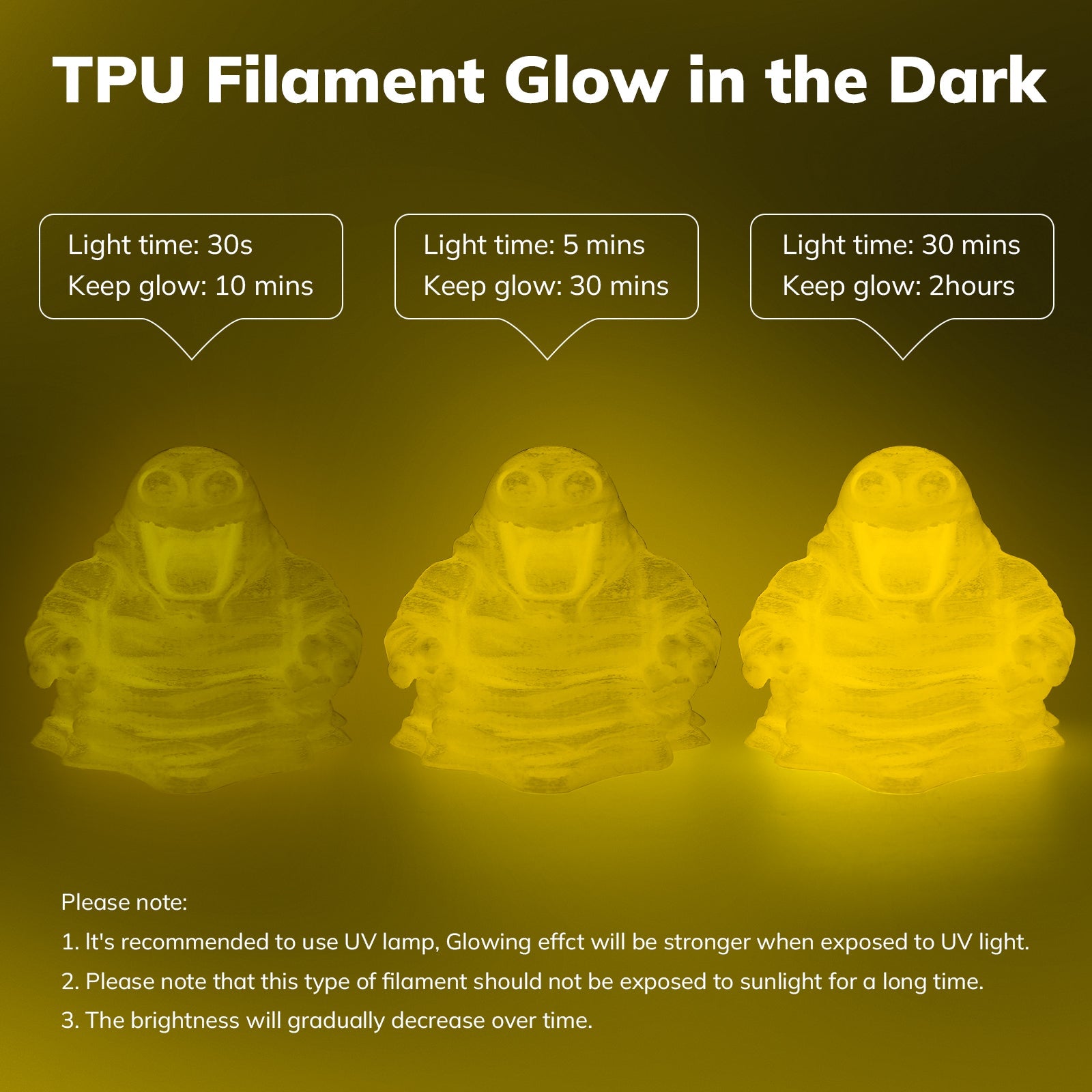 TPU Glow-in-the-Dark 1.75mm, 1KG/2.2LB - The misfit market