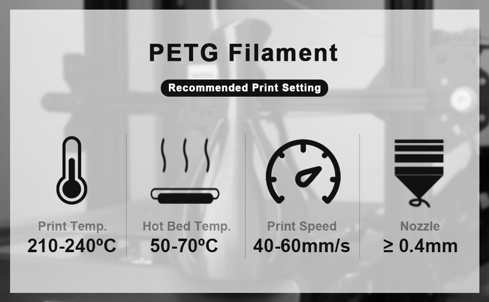PLA Basic Variety Pack (4 x 250g), 1.75mm - The misfit market