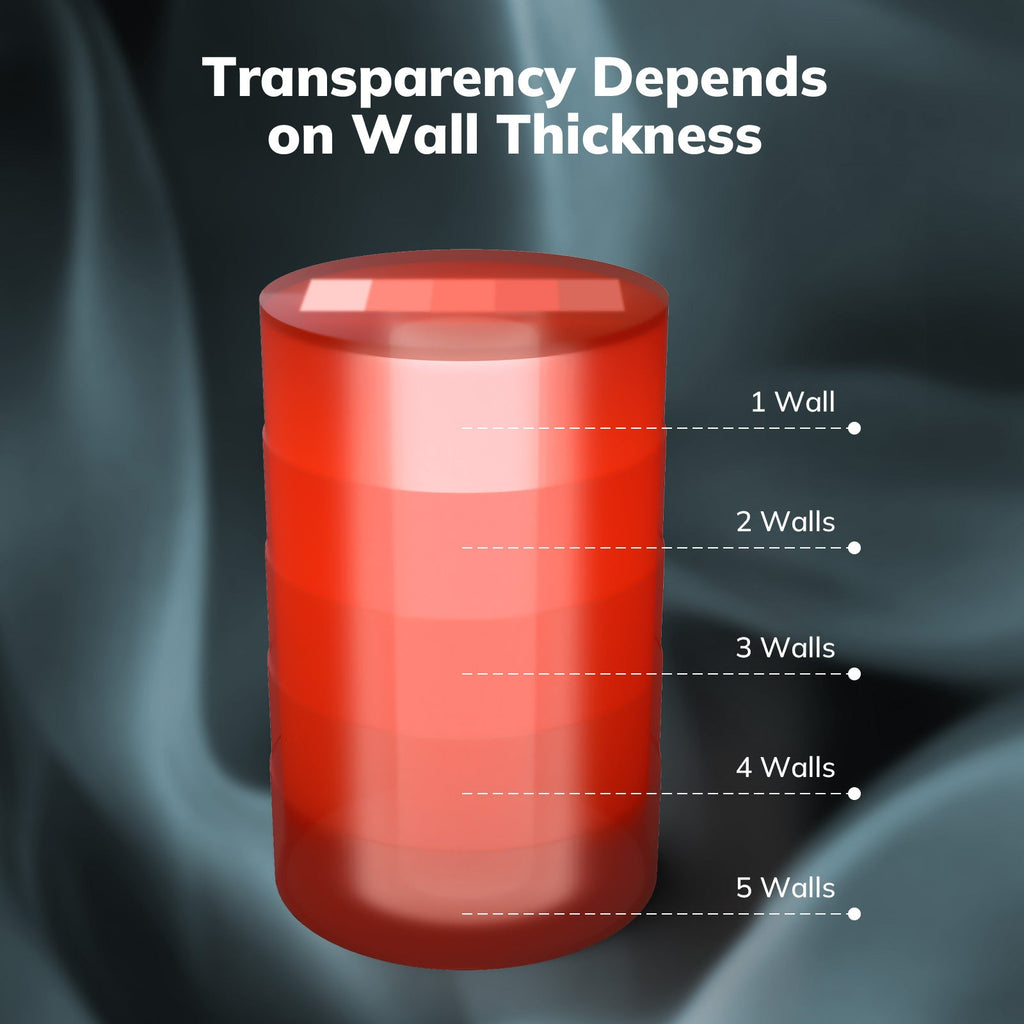 PETG Transparent 1.75mm, 1KG/2.2LB - The misfit market