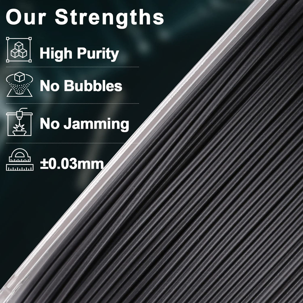 Eco-Friendly PLA Filament 1.75mm 1KG | the misfit market - The misfit market