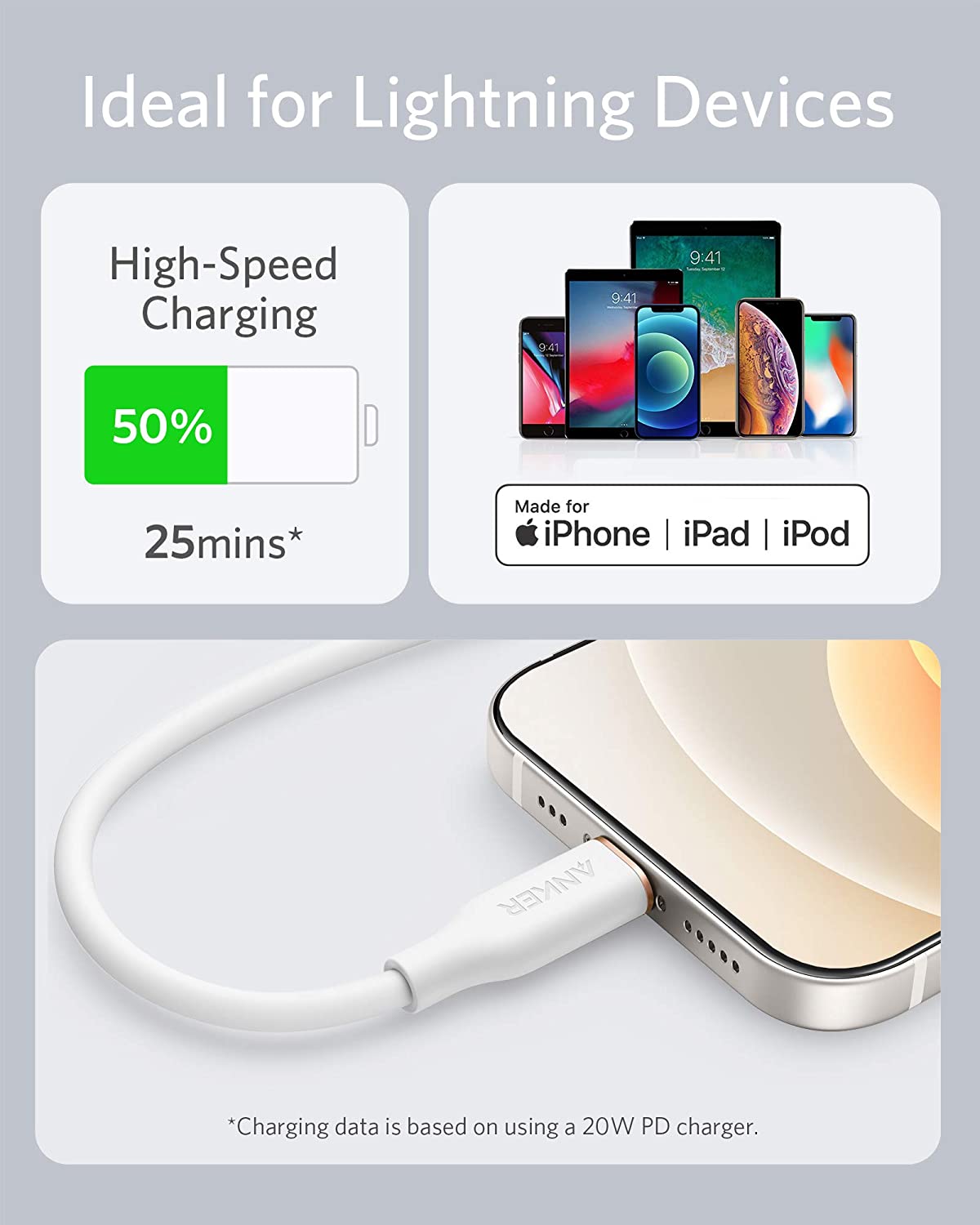 Anker <b>641</b> USB-C to Lightning Cable (Flow, 3 ft Silicone) - The misfit market