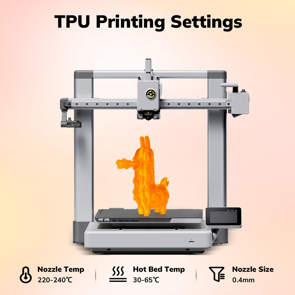 TPU Transparent 1.75mm, 1KG/2.2LB - The misfit market