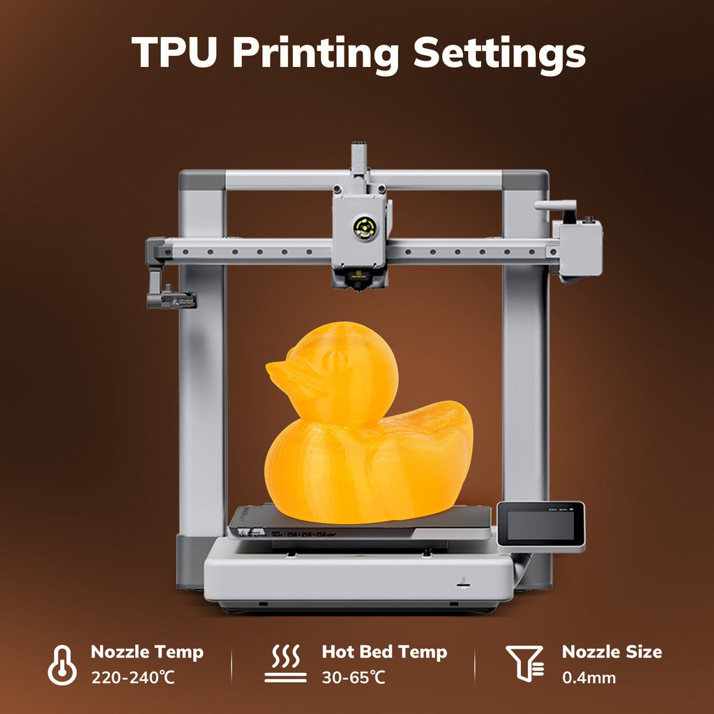 TPU Glow-in-the-Dark 1.75mm, 1KG/2.2LB - The misfit market