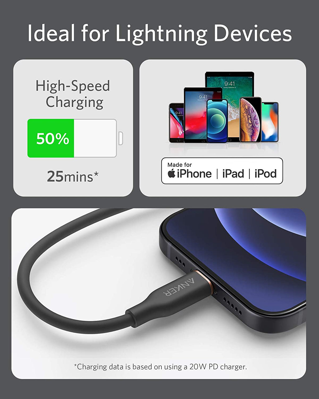 Anker <b>641</b> USB-C to Lightning Cable (Flow, 3 ft Silicone) - The misfit market