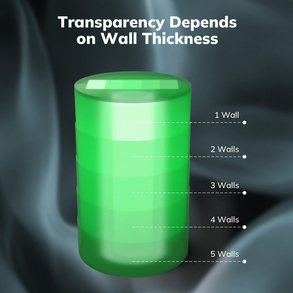 PETG Transparent 1.75mm, 1KG/2.2LB - The misfit market