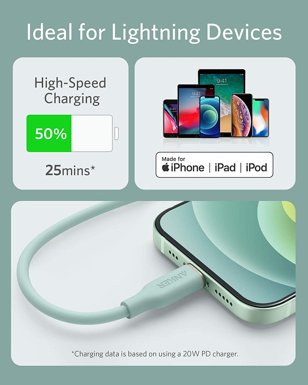 Anker <b>641</b> USB-C to Lightning Cable (Flow, 3 ft Silicone) - The misfit market