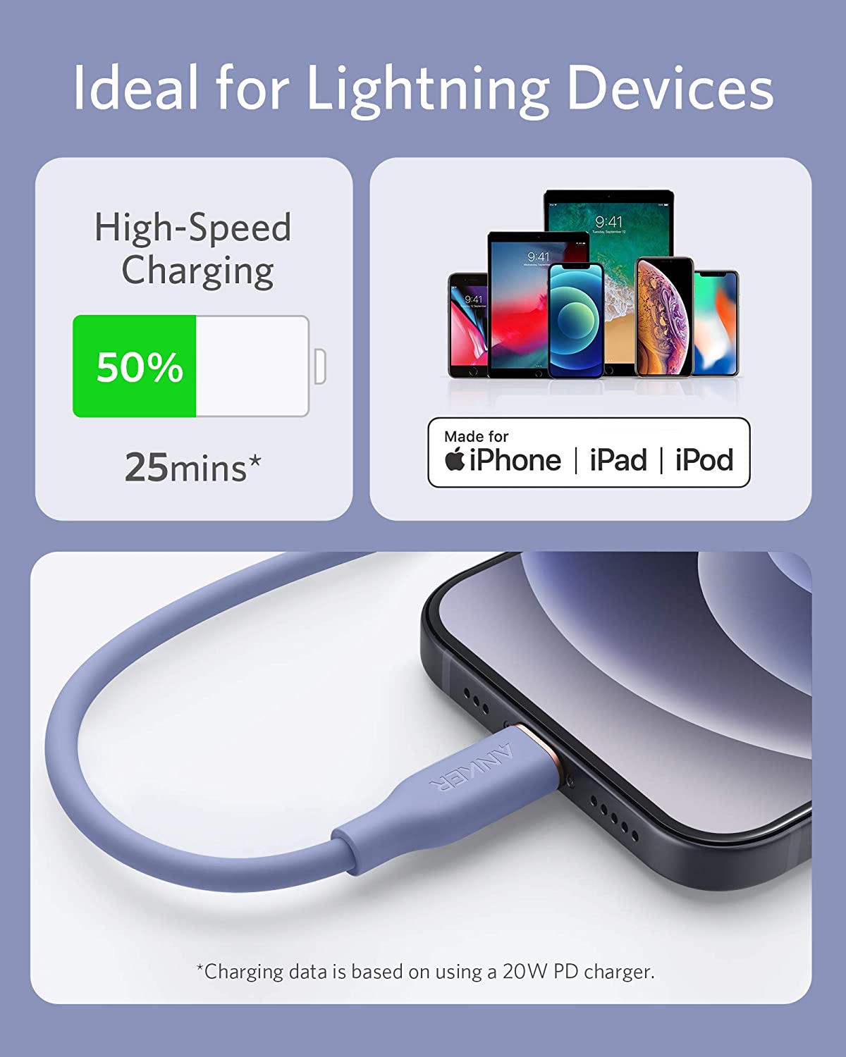 Anker <b>641</b> USB-C to Lightning Cable (Flow, 3 ft Silicone) - The misfit market