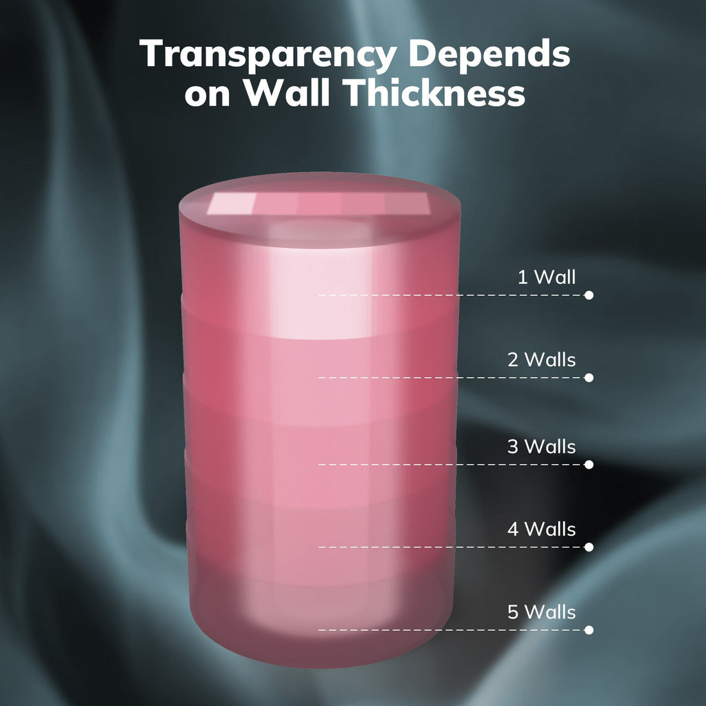 PETG Transparent 1.75mm, 1KG/2.2LB - The misfit market