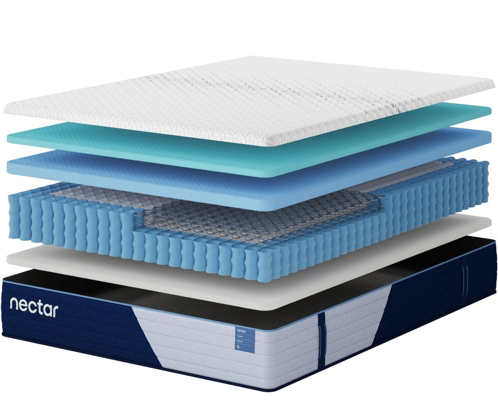 Nectar Classic Hybrid Mattress - The misfit market