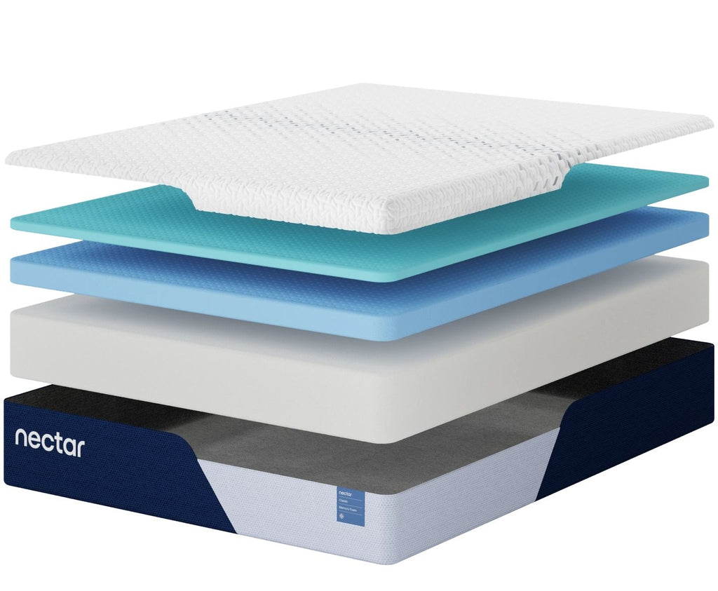 Nectar Classic Memory Foam - Mattress - The misfit market