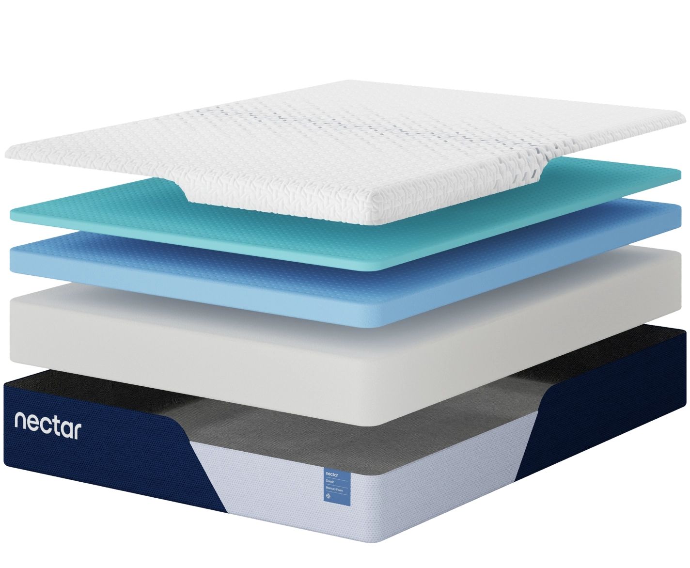 Nectar Classic Memory Foam - Mattress - The misfit market