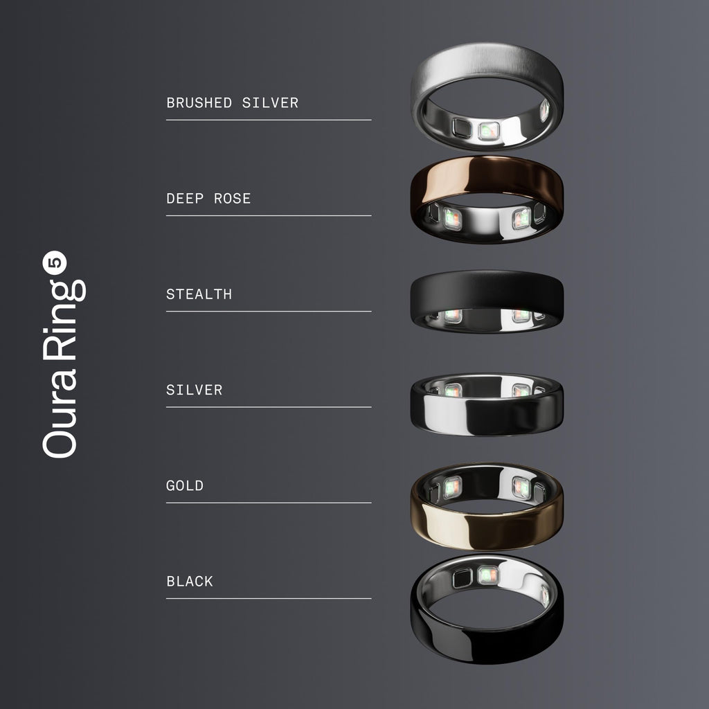 Oura Ring Smart Health Tracker - The World's Smallest Ring for Accurate Sleep, Activity, and Wellness Insights - The misfit market
