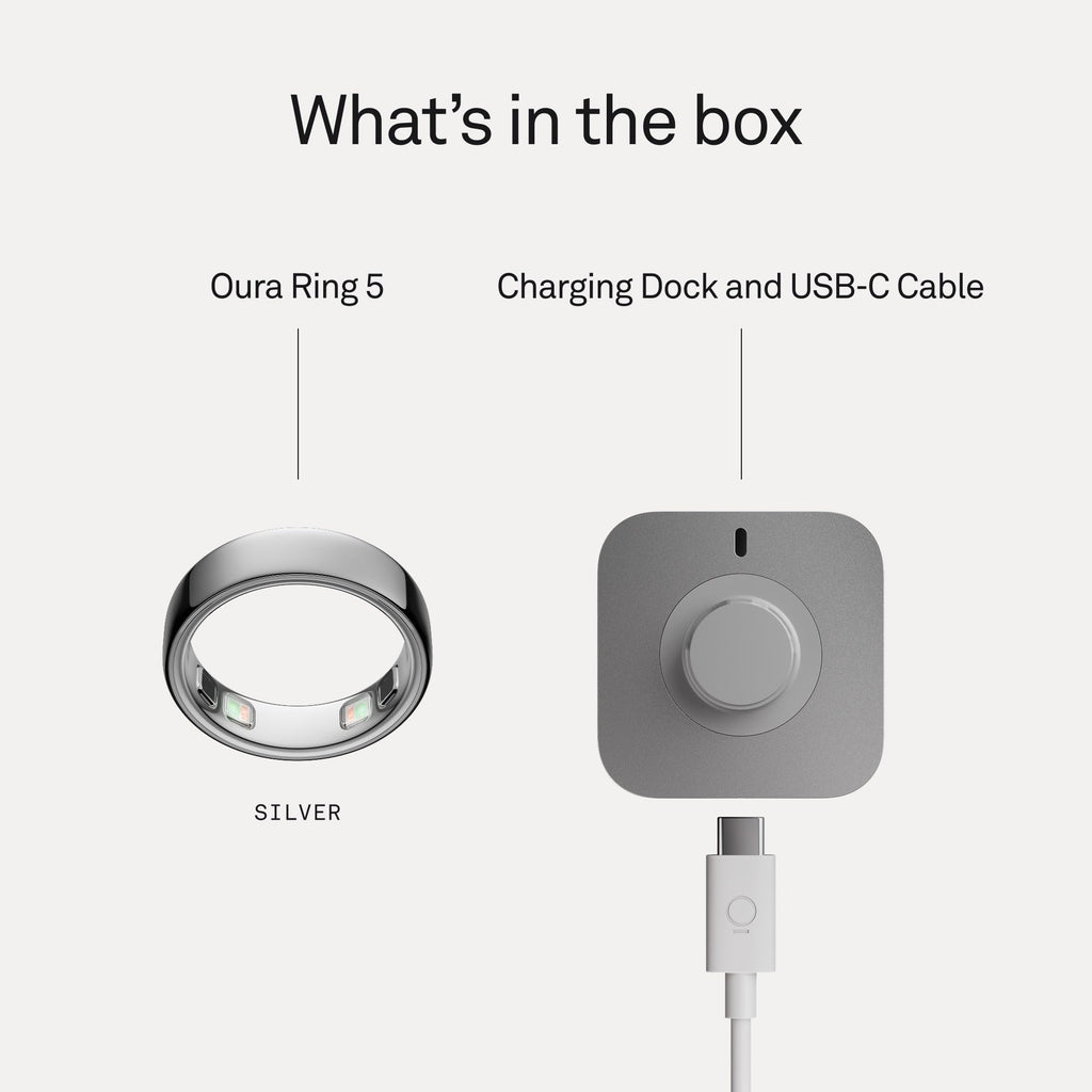 Oura Ring Smart Health Tracker - The World's Smallest Ring for Accurate Sleep, Activity, and Wellness Insights - The misfit market