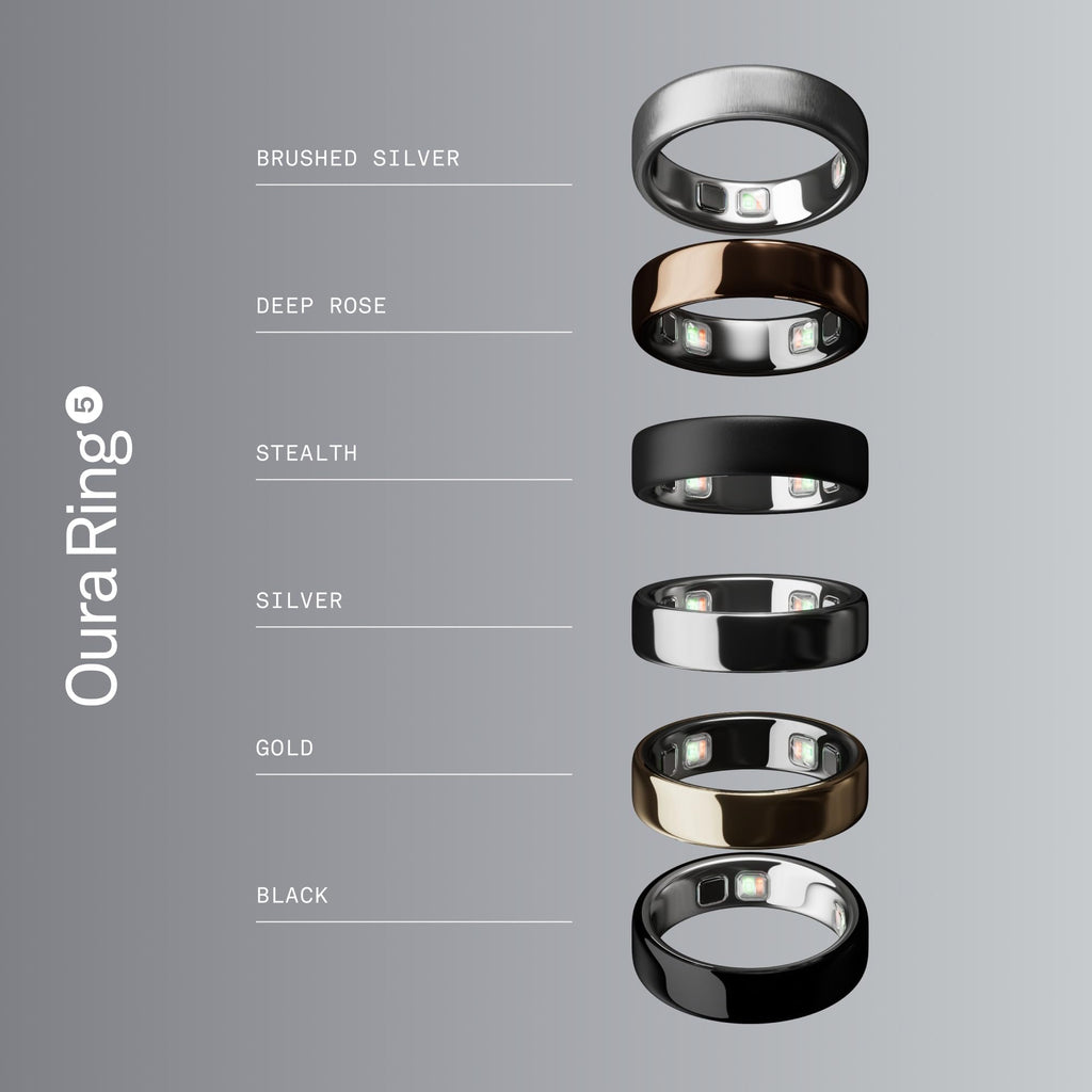 Oura Ring Smart Health Tracker - The World's Smallest Ring for Accurate Sleep, Activity, and Wellness Insights - The misfit market