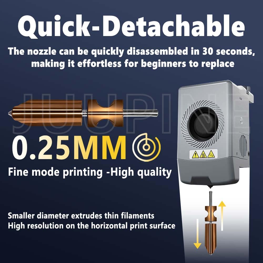 New Upgraded 0.25M Hotend Kit for Flashforge AD5X Nozzle, All Metal 3s Quick-Detachable Nozzle kit,HTR 550°C Hardened Steel Nozzle Wear-Resistant,32mm³/s High Flow,600mm/s High-Speed AD5X Parts - The misfit market