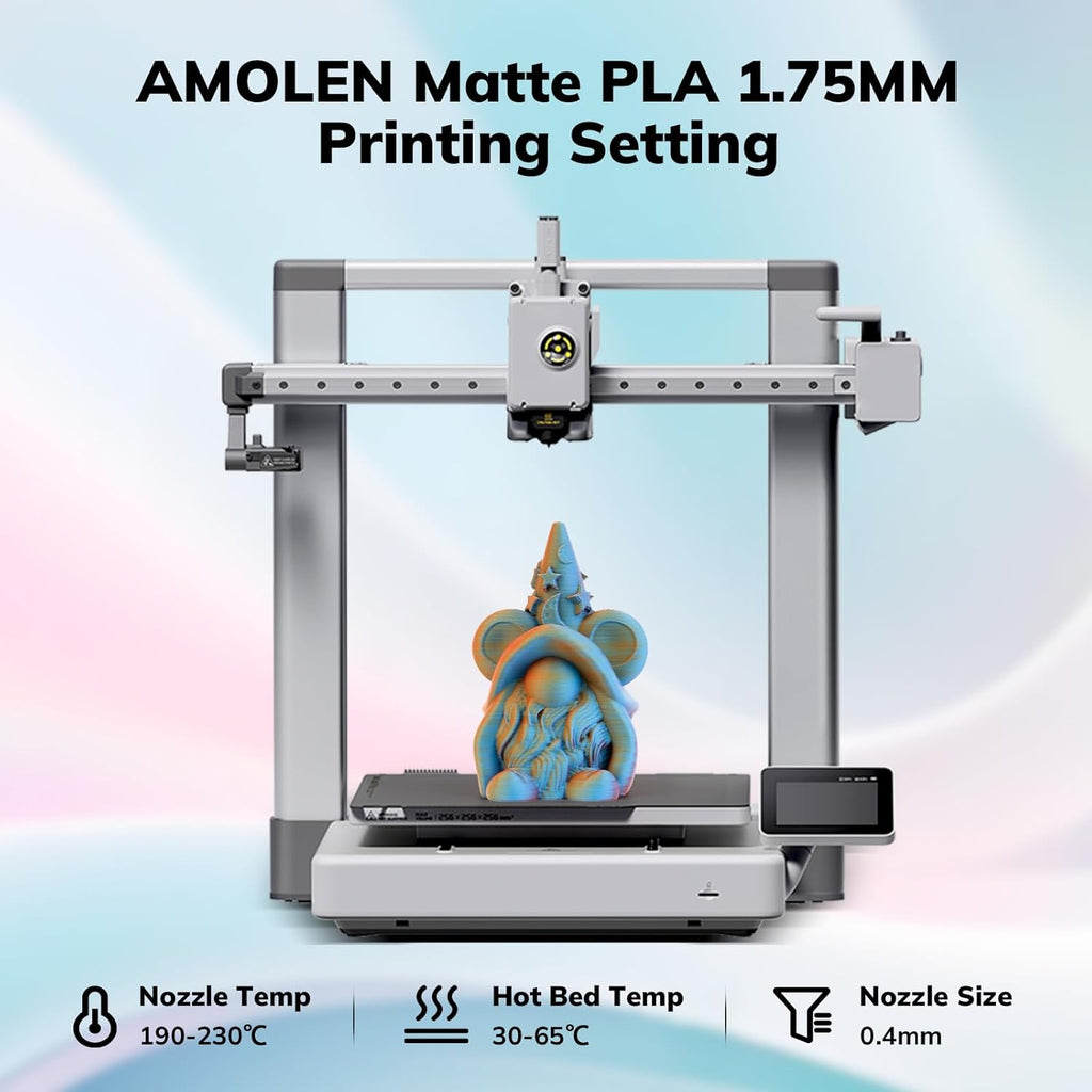 PLA Matte Triple Filament 1.75mm, 1KG/2.2LB - The misfit market