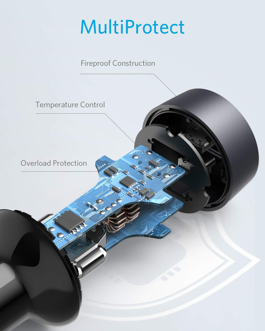 Anker <b>PowerDrive III</b> Duo USB-C Car Charger - The misfit market