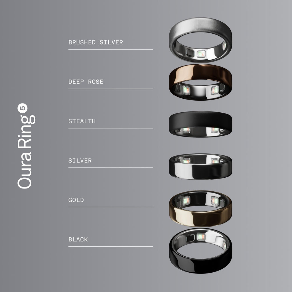 Oura Ring Smart Health Tracker - The World's Smallest Ring for Accurate Sleep, Activity, and Wellness Insights - The misfit market