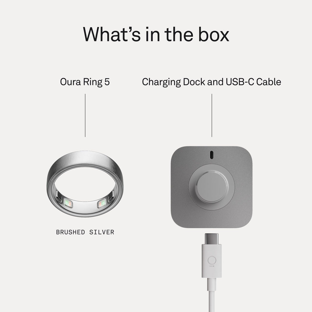 Oura Ring Smart Health Tracker - The World's Smallest Ring for Accurate Sleep, Activity, and Wellness Insights - The misfit market