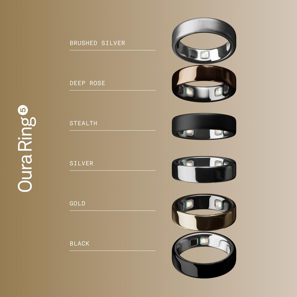 Oura Ring Smart Health Tracker - The World's Smallest Ring for Accurate Sleep, Activity, and Wellness Insights - The misfit market