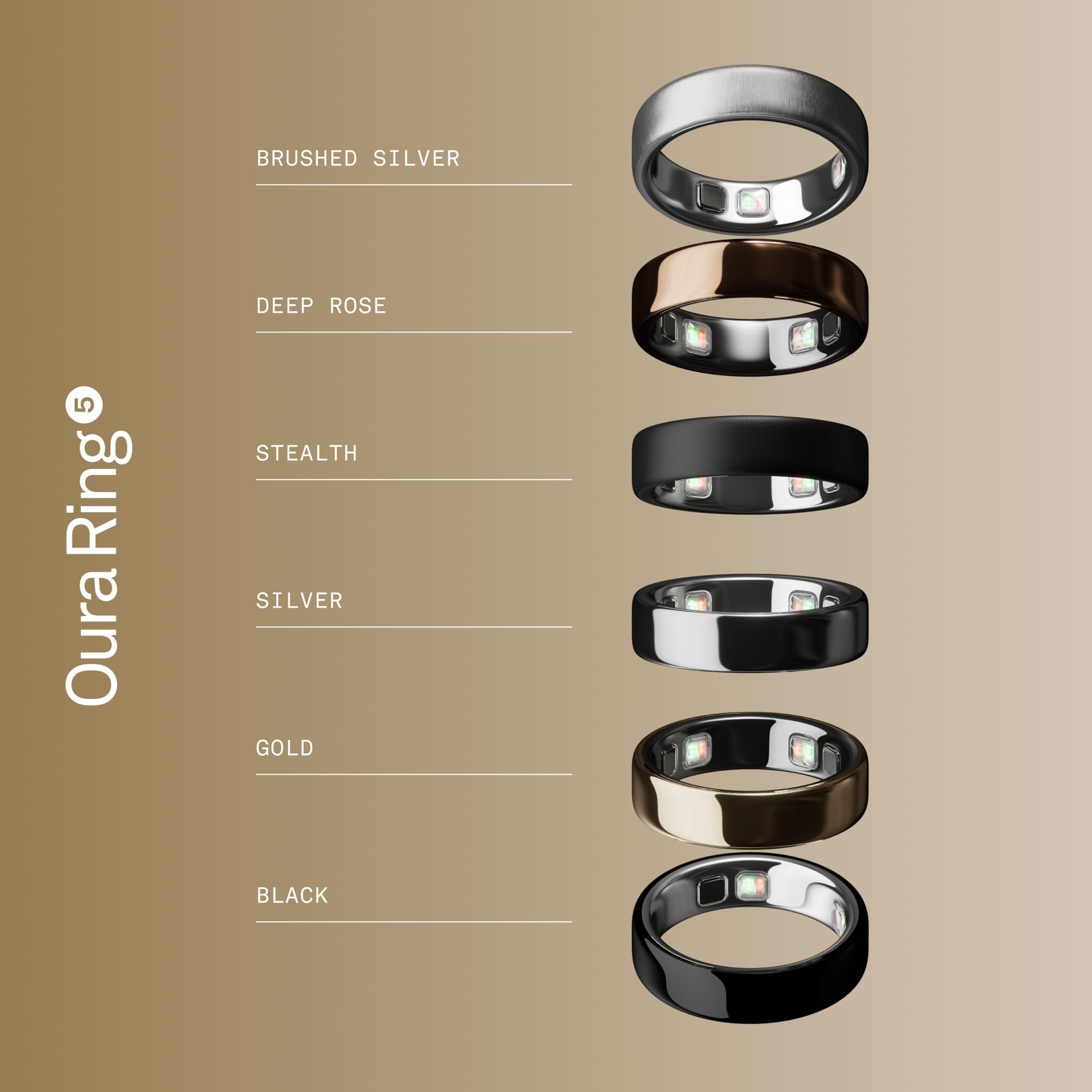 Oura Ring Smart Health Tracker - The World's Smallest Ring for Accurate Sleep, Activity, and Wellness Insights - The misfit market