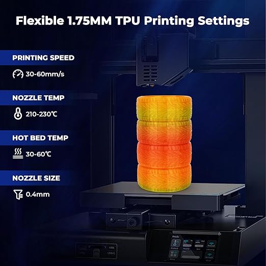 TPU Flexible Transparent Multicolor Rainbow Variety Pack (4x200g) - The misfit market