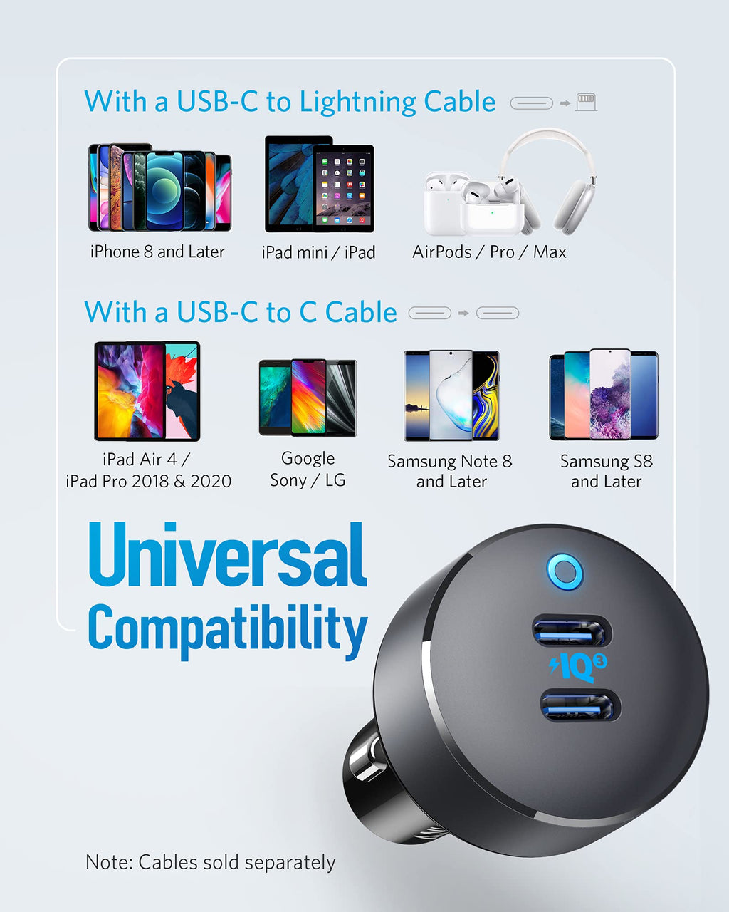Anker <b>PowerDrive III</b> Duo USB-C Car Charger - The misfit market