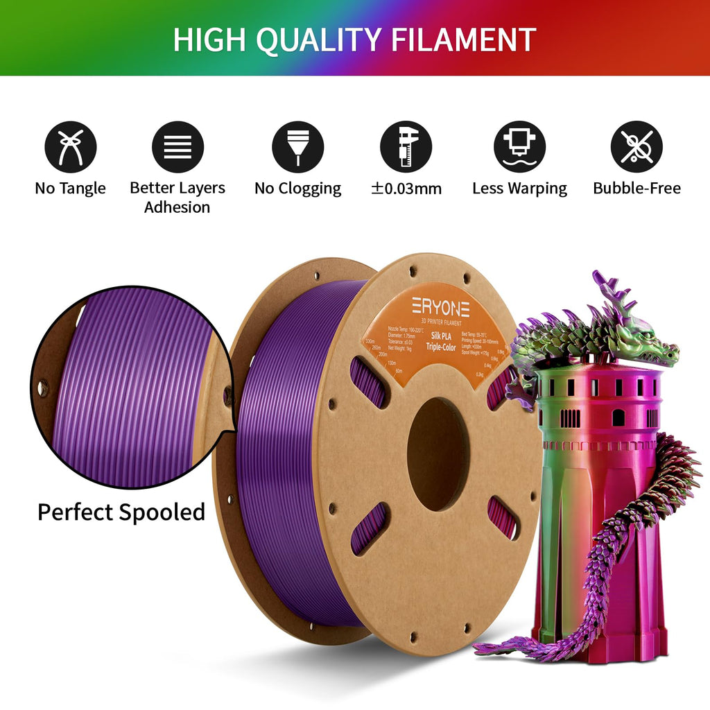 ERYONE Silk Tri Color PLA Filament 3D Printer 1.75mm +/- 0.03mm, Multicolor Filament Tricolor PLA Bundle 2KG Cardboard Spool, Red Blue Green - The misfit market
