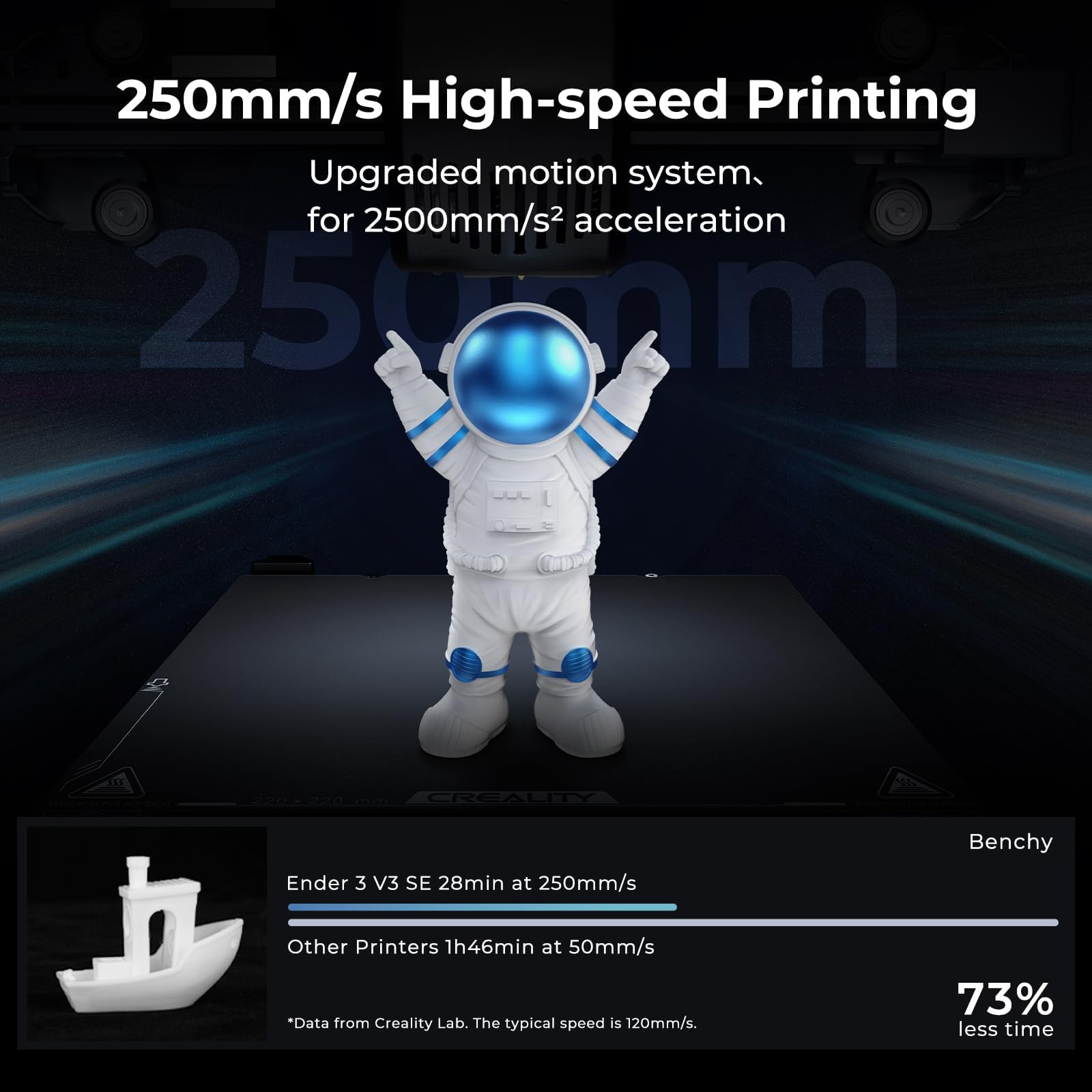 Creality K2 SE 3D Printer, 500mm/s High-Speed Printing, Support Multi Color 3D Printing Needs CFS, Solid Metal Build, Auto Leveling, Direct Drive Extruder, Quick-Swap Nozzle, 220×215×245mm Print Size - The misfit market