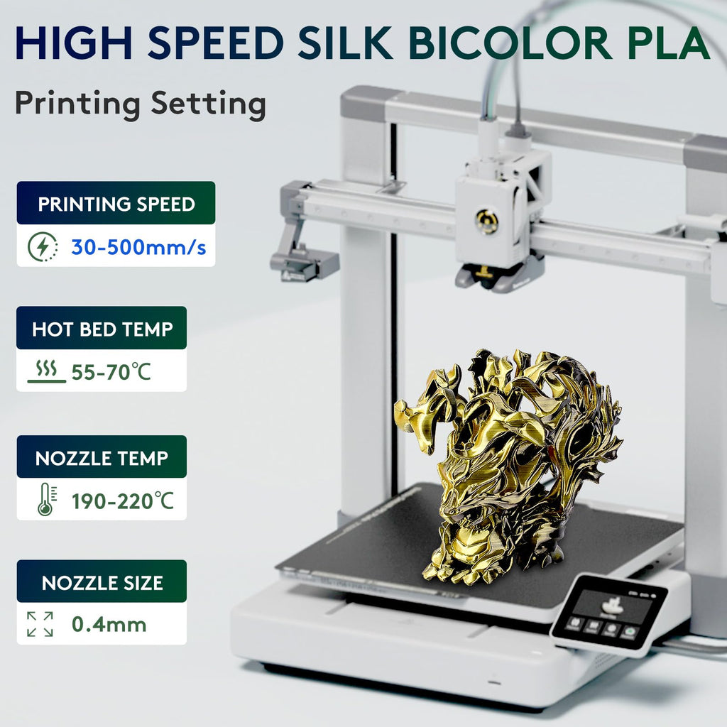 ERYONE Silk Tri Color PLA Filament 3D Printer 1.75mm +/- 0.03mm, Multicolor Filament Tricolor PLA Bundle 2KG Cardboard Spool, Red Blue Green - The misfit market