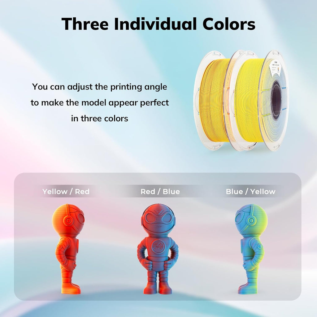 PLA Matte Triple Filament 1.75mm, 1KG/2.2LB - The misfit market