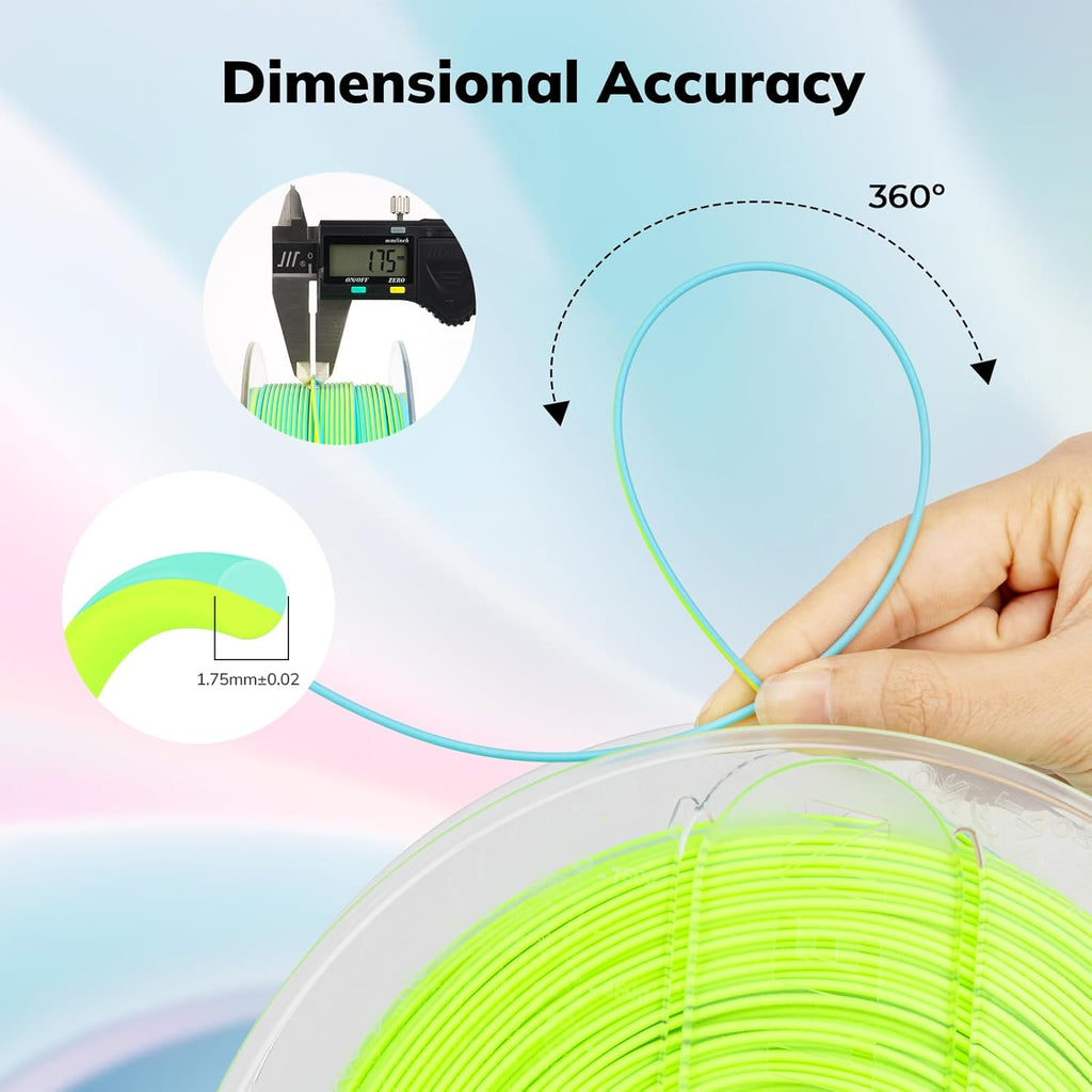 PLA Matte Dual Filament 1.75mm, 1KG/2.2LB - The misfit market