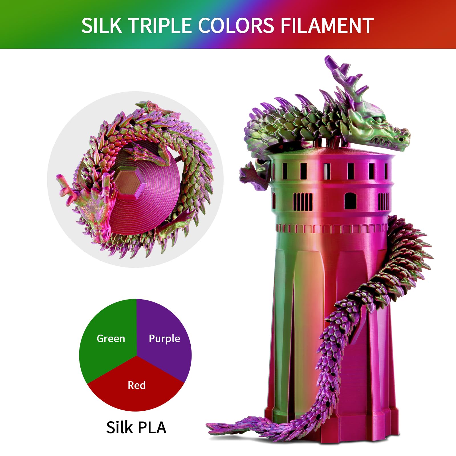 ERYONE Silk Tri Color PLA Filament 3D Printer 1.75mm +/- 0.03mm, Multicolor Filament Tricolor PLA Bundle 2KG Cardboard Spool, Red Blue Green - The misfit market