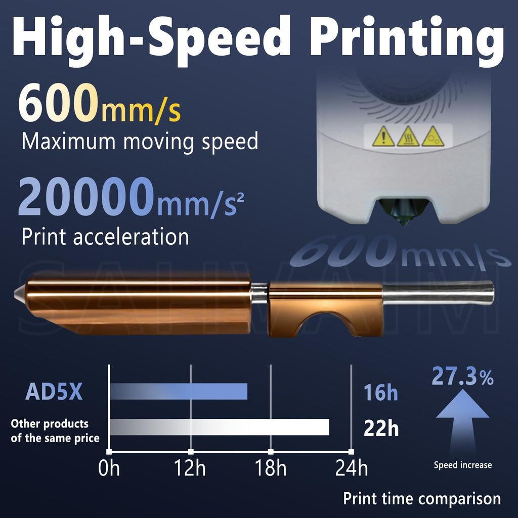 New Upgraded 0.25M Hotend Kit for Flashforge AD5X Nozzle, All Metal 3s Quick-Detachable Nozzle kit,HTR 550°C Hardened Steel Nozzle Wear-Resistant,32mm³/s High Flow,600mm/s High-Speed AD5X Parts - The misfit market