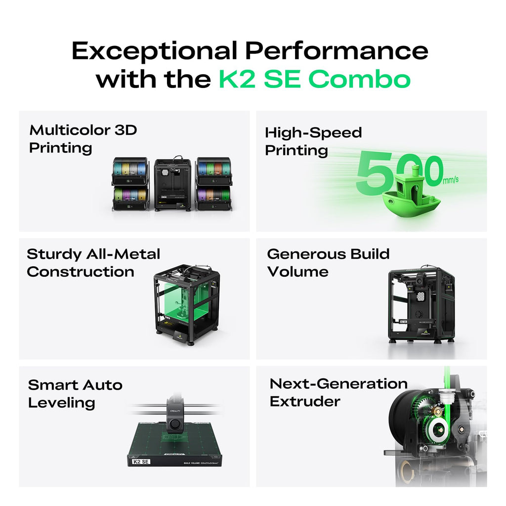 Creality K2 SE 3D Printer, 500mm/s High-Speed Printing, Support Multi Color 3D Printing Needs CFS, Solid Metal Build, Auto Leveling, Direct Drive Extruder, Quick-Swap Nozzle, 220×215×245mm Print Size - The misfit market