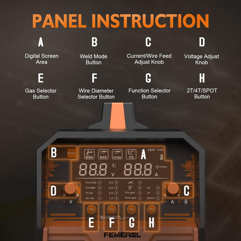 Femerol 250A Multi Process Welder For Home Garage And Shop - The misfit market